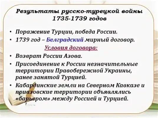 Белградский Мирный договор 1739.