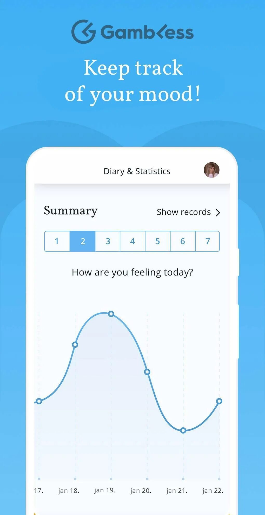 Mindspa. Mental health приложение. миндспа курсы. mindspa характеристики.
