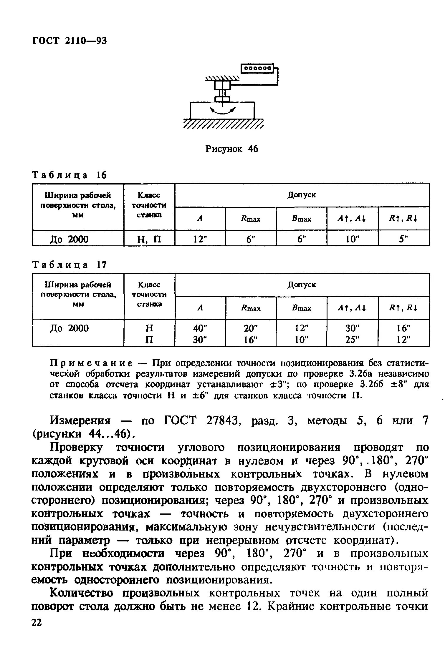 Точность станков гост