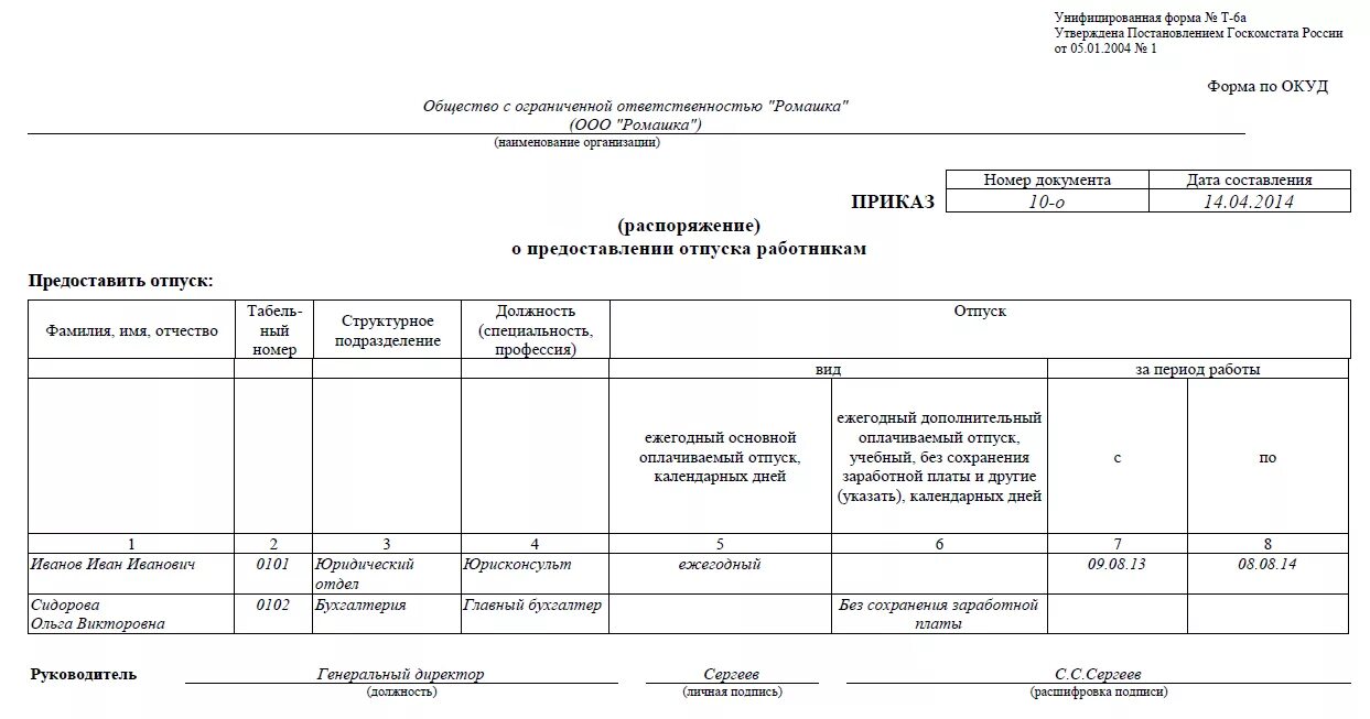 Распоряжение о предоставлении отпуска работнику. Форма № т-6. приказ о предоставлении отпуска работнику. Приказ о предоставлении отпуска т6 образец заполнения. Форма т-6а образец заполнения. Образец приказа о предоставлении отпуска работнику форма т-6.