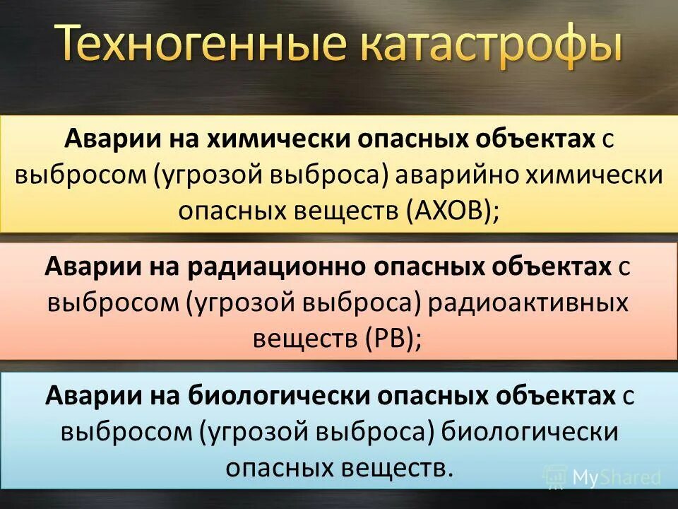 радиационная авария. радиационная и химическая защита населения. способы защиты населения от радиационных поражений. биологически опасные объекты. биологически опасные объекты примеры.