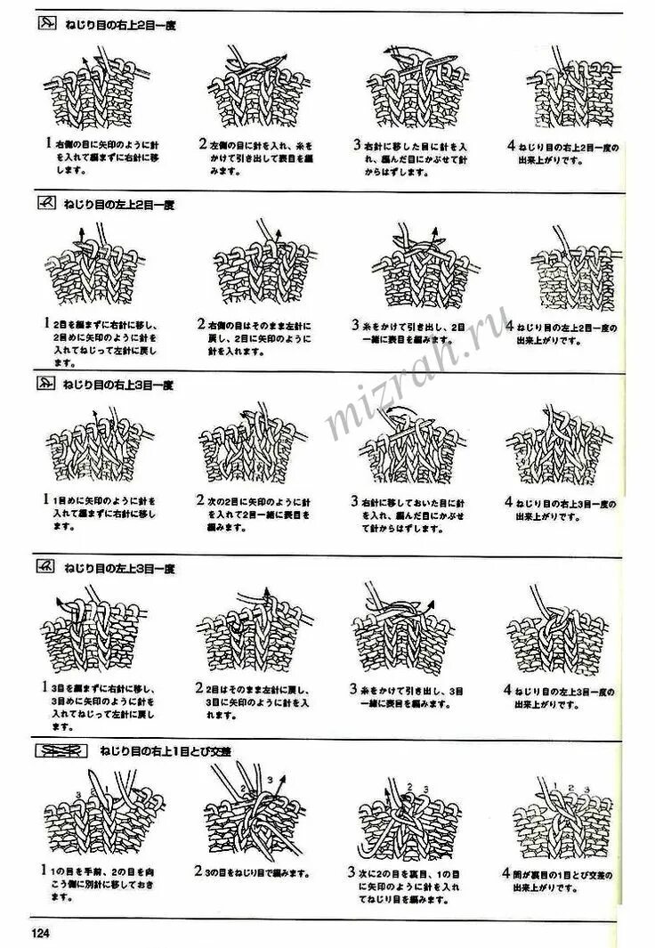 Техника японского вязания крючком. Обозначения в японских схемах вязания спицами. Обозначения в японских схемах вязания крючком. Расшифровка японских схем вязания крючком. Расшифровка китайских схем вязания крючком.