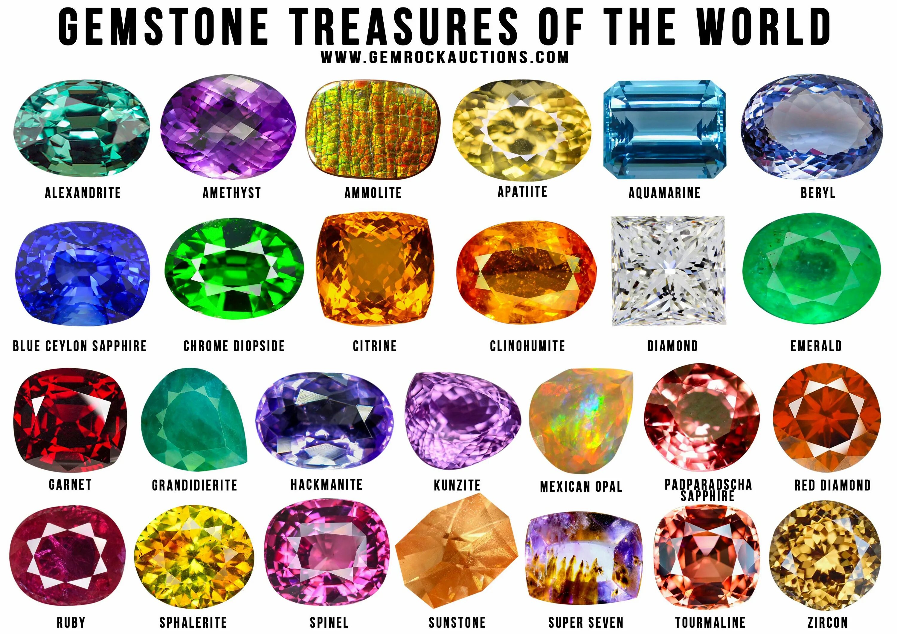 Название драгоценностей. Драгоценные камни. Драгоценные камни названия. Цветные драгоценные камни. Самоцветы драгоценные камни.
