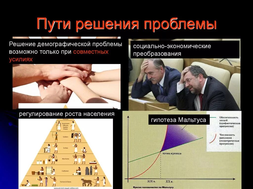 Пути решения демографической проблемы. Решение демографической проблемы. Демографическая проблема решение проблемы. Пути решения географических проблем.