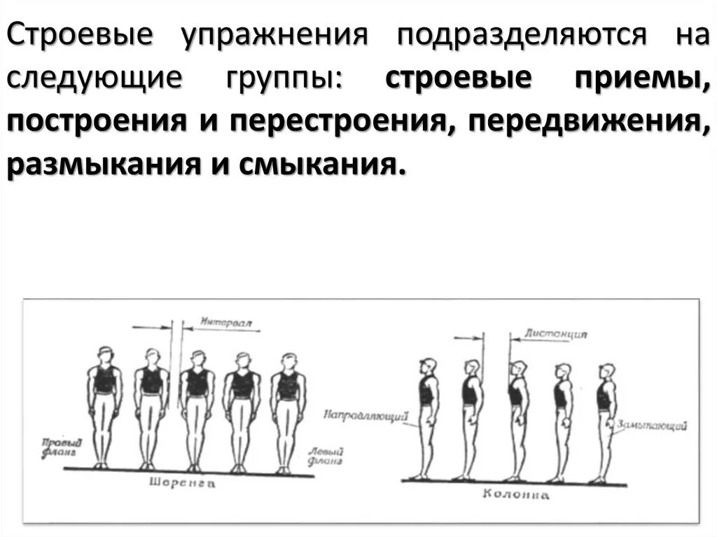 Схемы построения на физкультуре. Строевые перестроения в гимнастике. На какие четыре группы классифицируются строевые упражнения?. Строевые приемы в гимнастике. Методика строевых упражнений