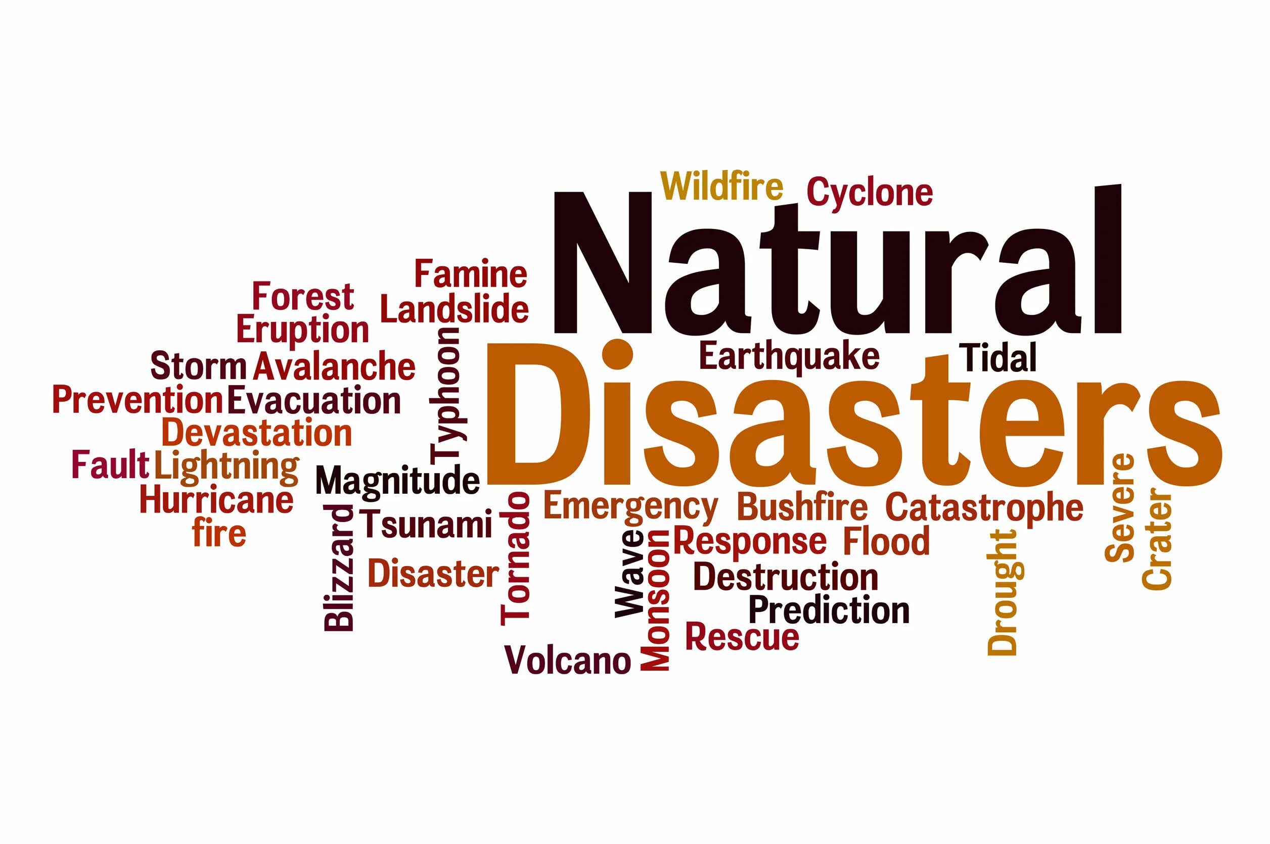 Natural Disasters Words. Catastrophe надпись. Natural Disaster надпись. Word cloud natural Disasters.