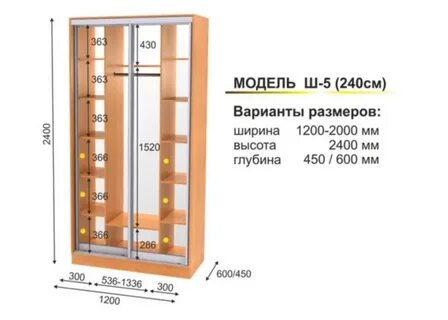Шкафы купе шириной 140