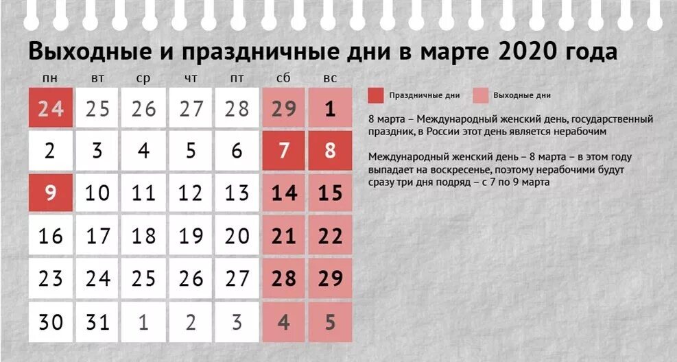 Сколько дней праздников в марте. Праздничные выходные вманте. Выходные дни в марте. Празнишне день в Марти. Праздники в марте.