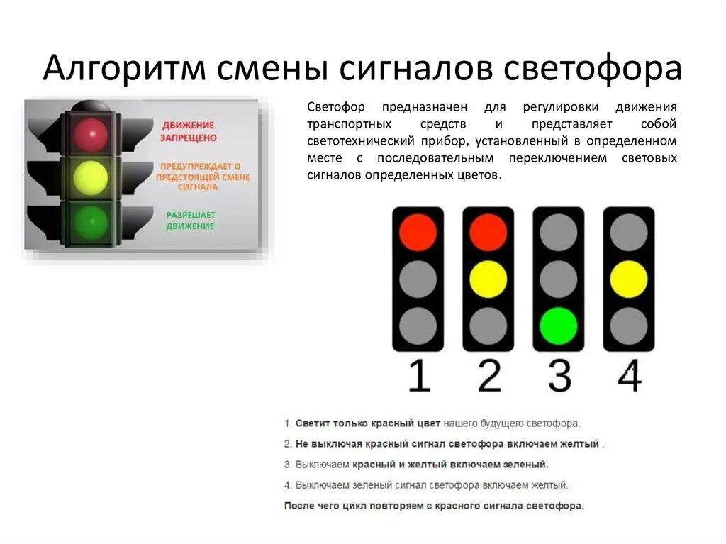 На какой сигнал светофора переходят улицу. Принцип работы светофора. Светофор сигнальный односекционный сигнал. Алгоритм смены сигналов светофора. Схема подключения светофора светодиодного.