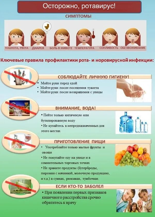 Еда после ротавируса