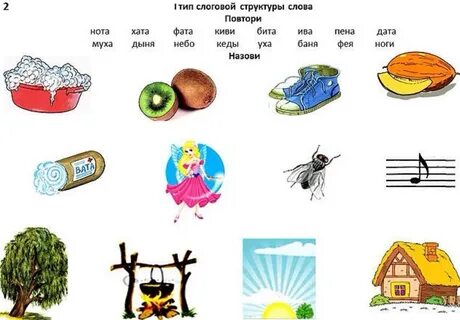 2 тип слоговой структуры слова картинки