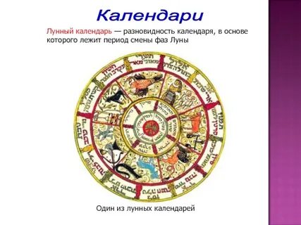 Календарь по которому мы живем