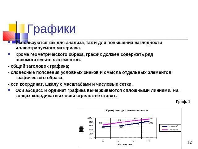 Презентация на тему "Написание заключения. Оформление работы и подготовка прилож
