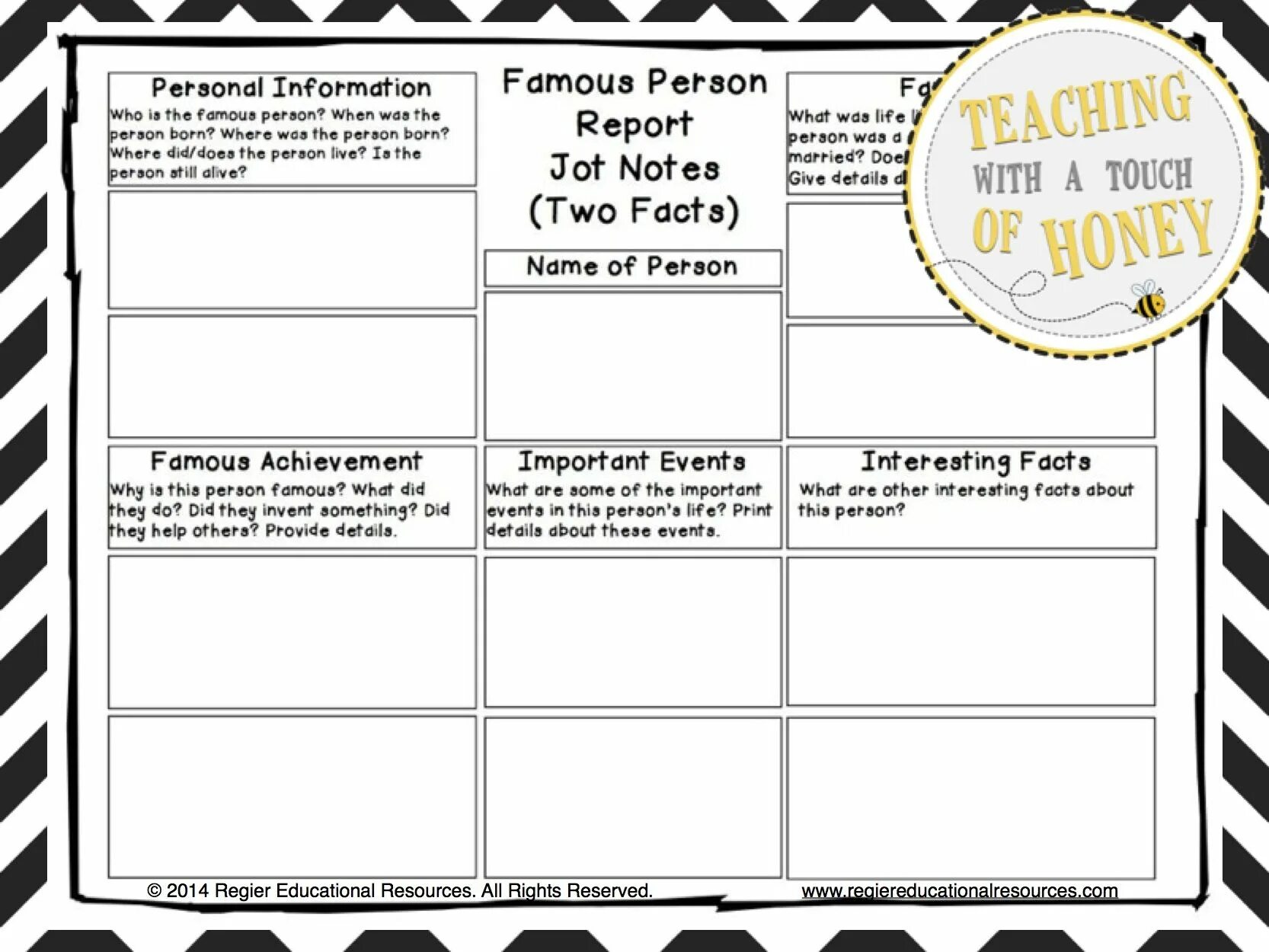 Ыегвутеы ауувифсл ащкь. Biography of a famous person plan. Report form. Credit scoring картинка. Personality test код активации.