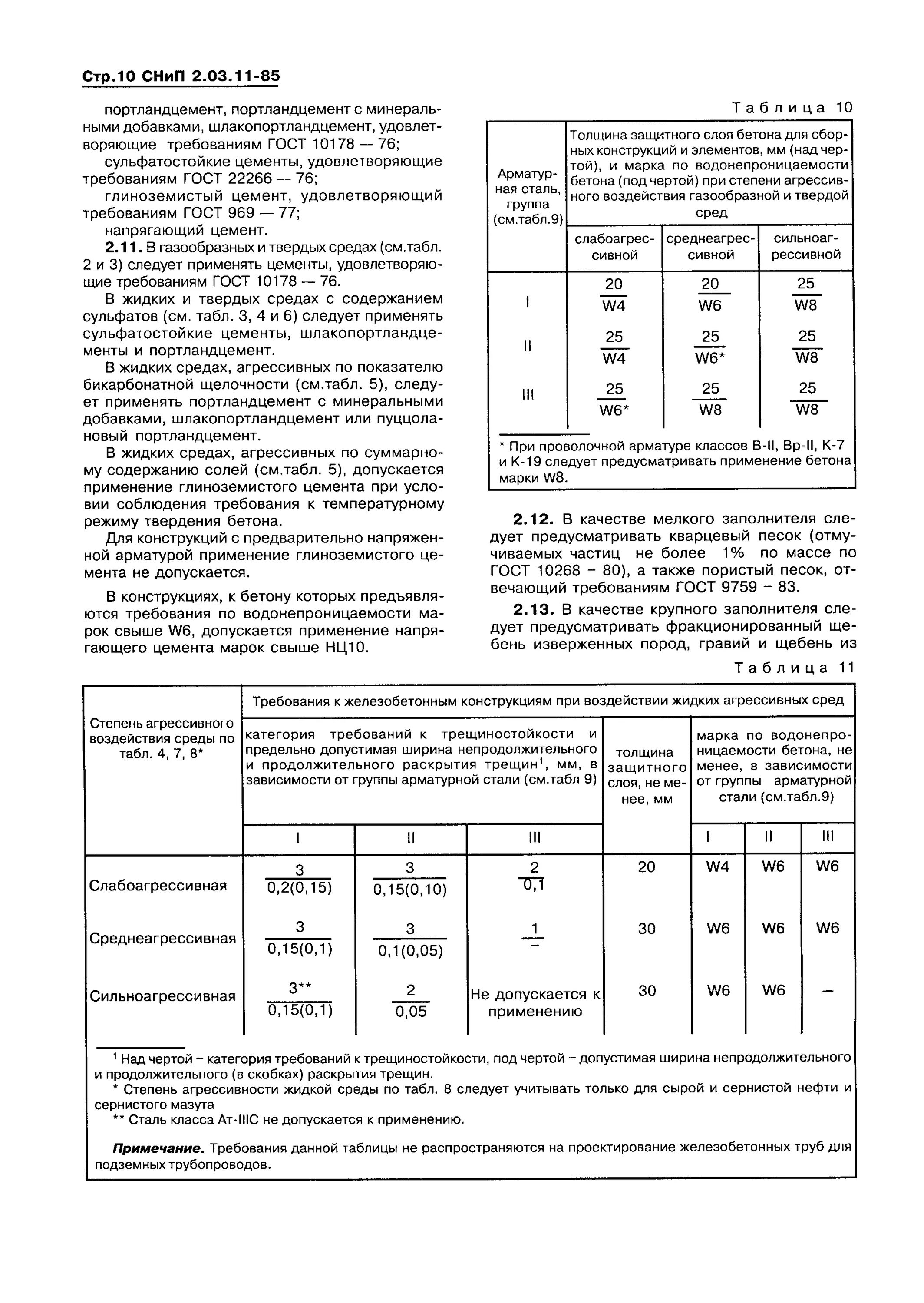 Снип коррозия. СНИП 2.03.11-85. Допустимая ширина раскрытия трещин в железобетонных конструкциях. Ширина раскрытия трещин в бетоне.