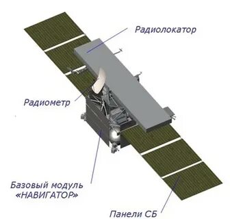 Можно ли оставлять включенным модуль навигации