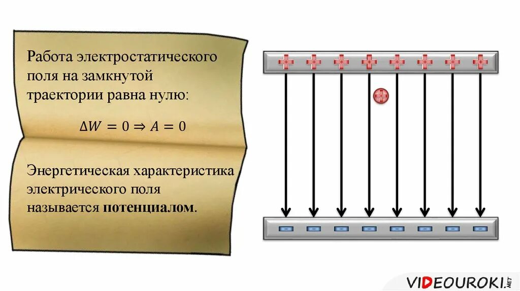 Картинки РАБОТА ПОЛЯ