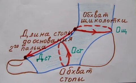 Как сшить носки выкройки