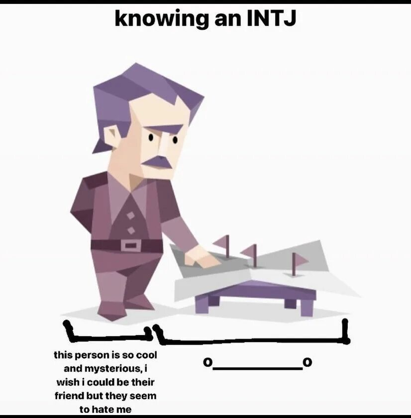 Стратег личность intj. Стратег на вырезанном фоне. Тип личности стратег intj-a. Тип личности стратег intj-a. Тип личности стратег intj-a.
