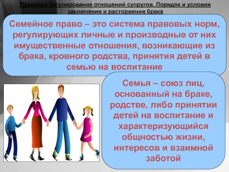 Обоснуйте необходимость законодательного регулирования семейных. Правовое регулирование семейных отношений. правовое регулирование отношений супругов. правовое регулирование условий и порядка заключения брака. правовое регулирование семейных правоотношений.