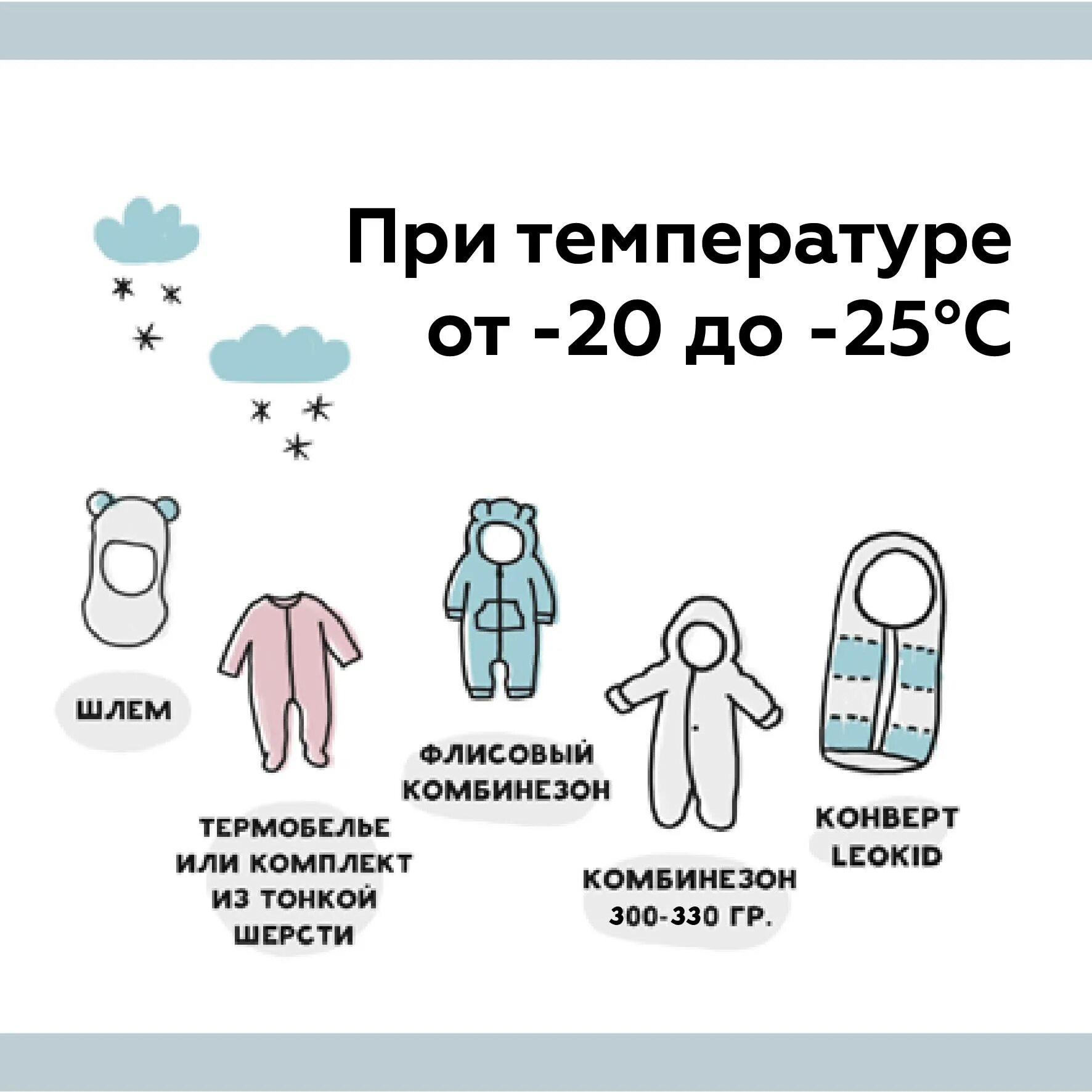 Можно ли гулять с температурой 38 ребенку