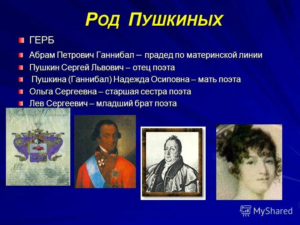 Прадедушка, абрам петрович ганнибал "арап петра великого". Пушкин мать надежда осиповна. Пушкин ганнибал арап петра великого. Петр 1 и арап петра великого. Пушкин знал интереснейшие семейные предания об абраме.