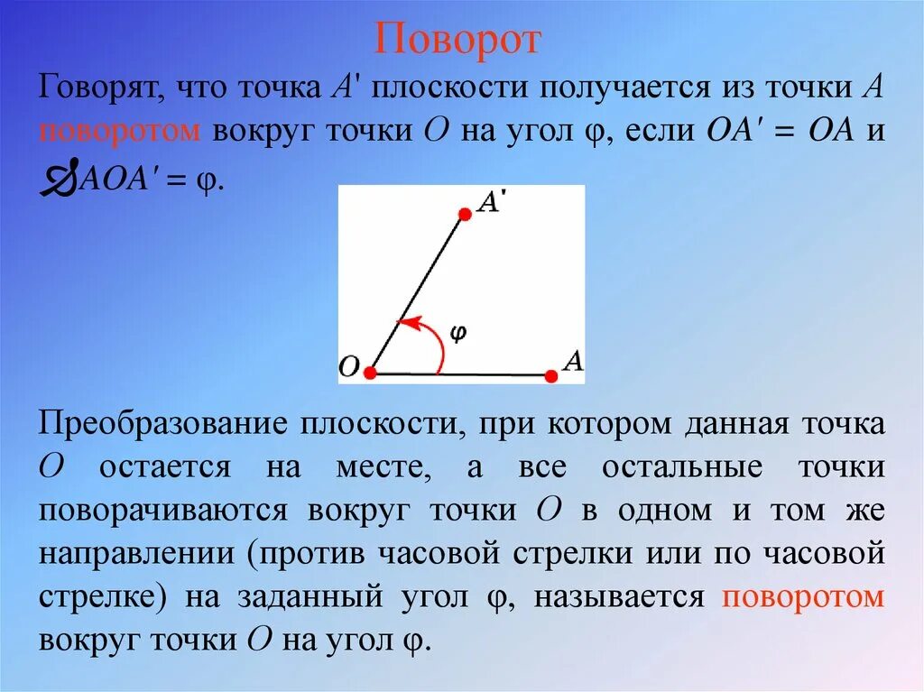 Преобразования точек плоскости