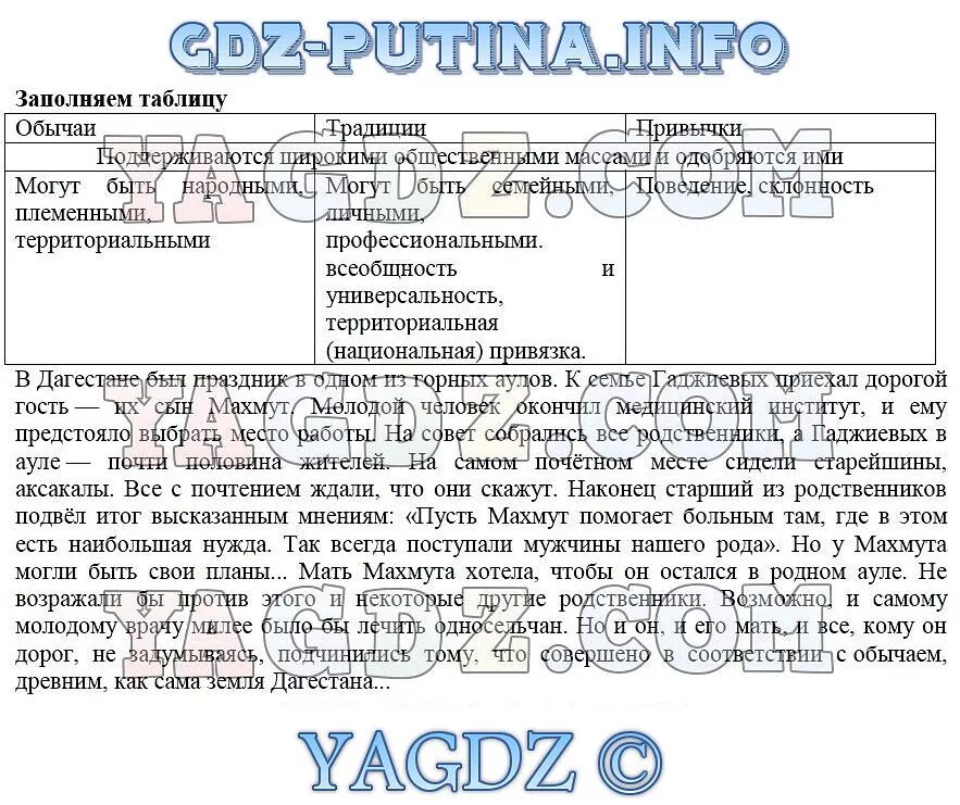 Общество 6 класс параграф 13 вопросы. Обществознание 6 класс эссе. Боголюбова 6 класс Обществознание таблица. Обществознание 6 класс стр 98 таблица. Таблица по обществу параграф 4.