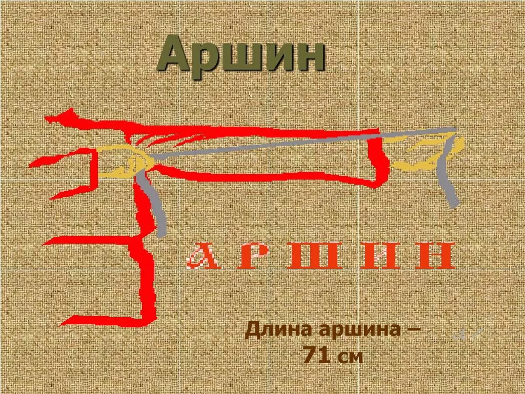 Аршин что это такое. Аршин в древней руси. аршин мера длины. старинные русские меры длины. старинные меры длины на руси аршин.