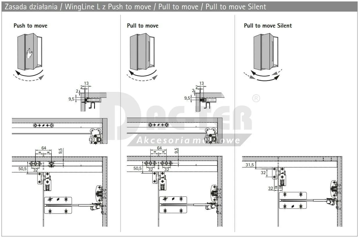 Гармошка wing line l. Хеттих wing line. Хеттих складная система дверей. Хеттих wing line 230. Винглайн hettich.