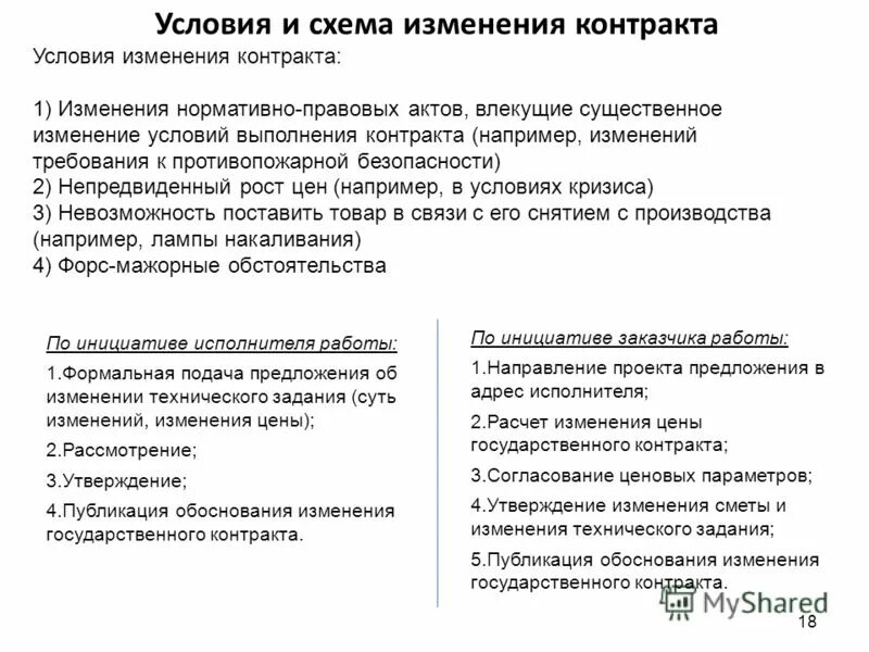 Изменение условий договора происходит. Условия государственного контракта. Изменение условий контракта. Существенные условия договора государственного контракта. Порядок изменения контракта.