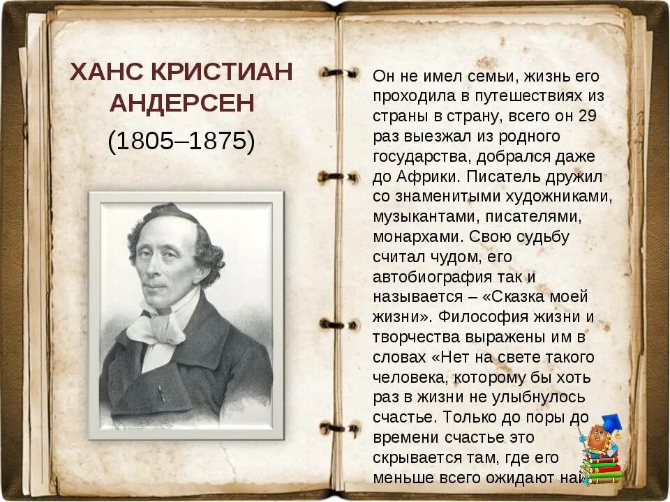 2 апреля писатель. Интересные факты о г х Андерсена. Интересные факты из жизни г х Андерсена.