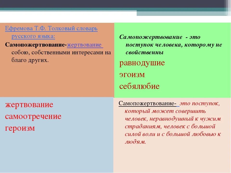 Судьба человека пример героизма