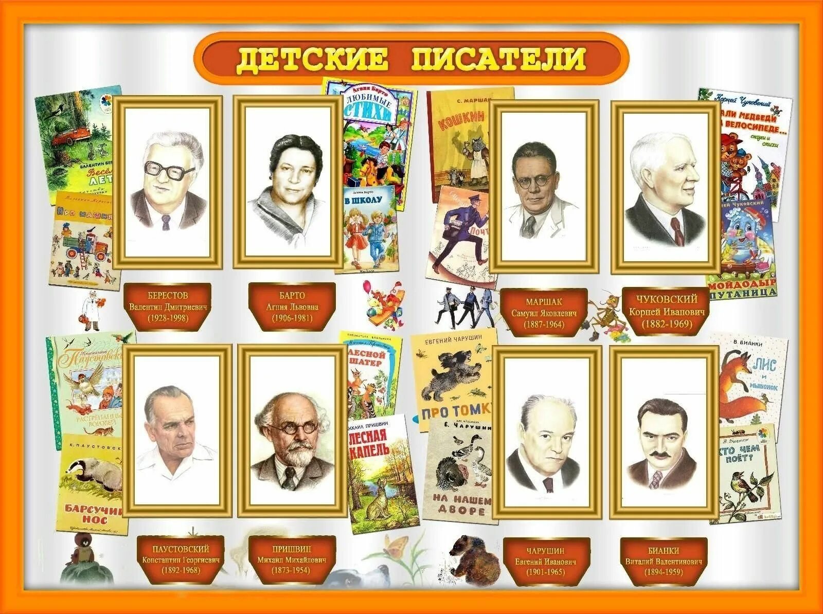 Детские поэты. Детские Писатели и поэты. Писатели для детей дошкольного возраста. Русские Писатели - детям. Детке поэты и Писатели.