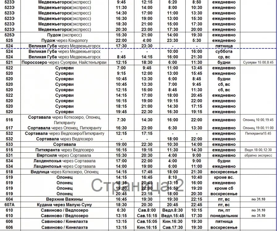 Расписание сортавала хелюля. Карелавтотранс Петрозаводск расписание пригородных автобусов. Расписание автобусов Петрозаводск автовокзал. Расписание автобусов Сортавала. Пригородный автобус.