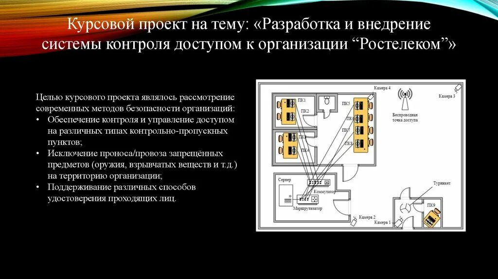Система управления проектами курсовая Управление проектами курсовой проект темы