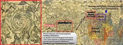 Где шамбала