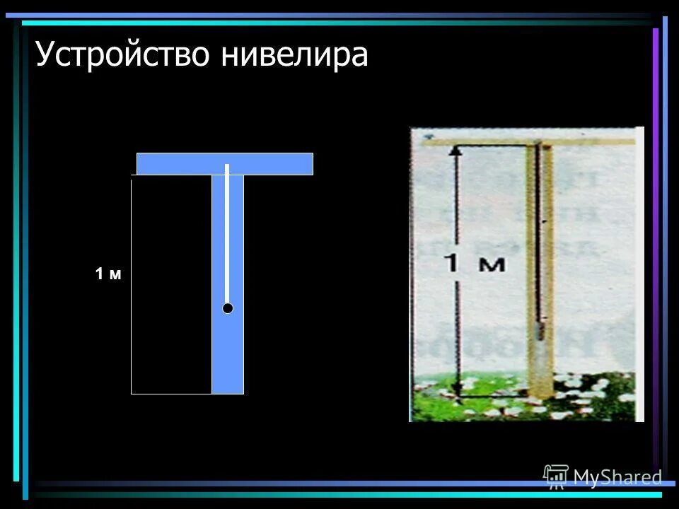 Прибор для определения относительной высоты. Прибор для определения относительной высоты
