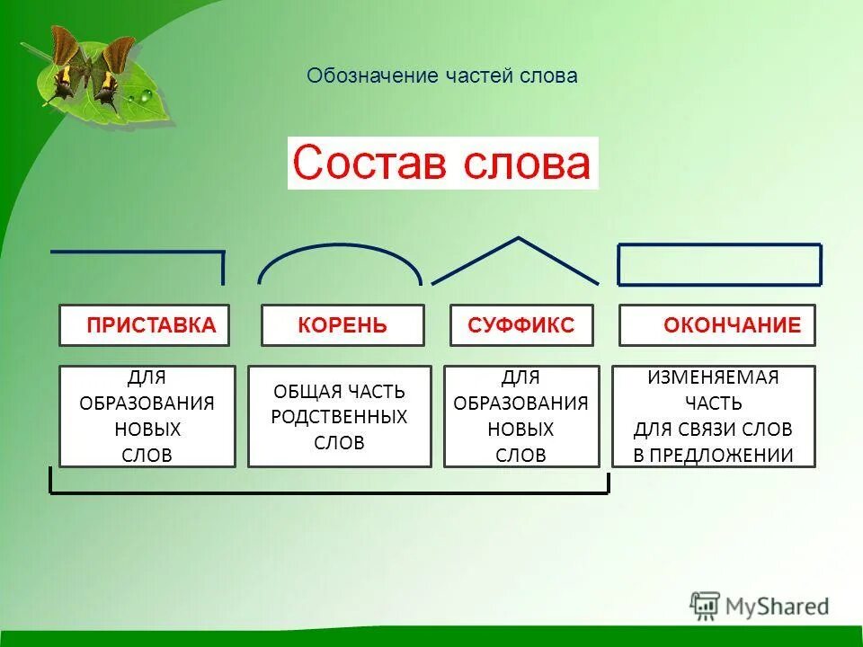 Найти три основы