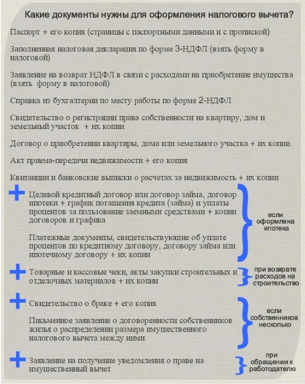Какие документы нужно для налогового вычета. Документы предоставляемые для налогового вычета. Какие документы в налоговую для возврата налога. Какие документы нужны для получения налогового вычета. Документы предоставляемые для налогового вычета.
