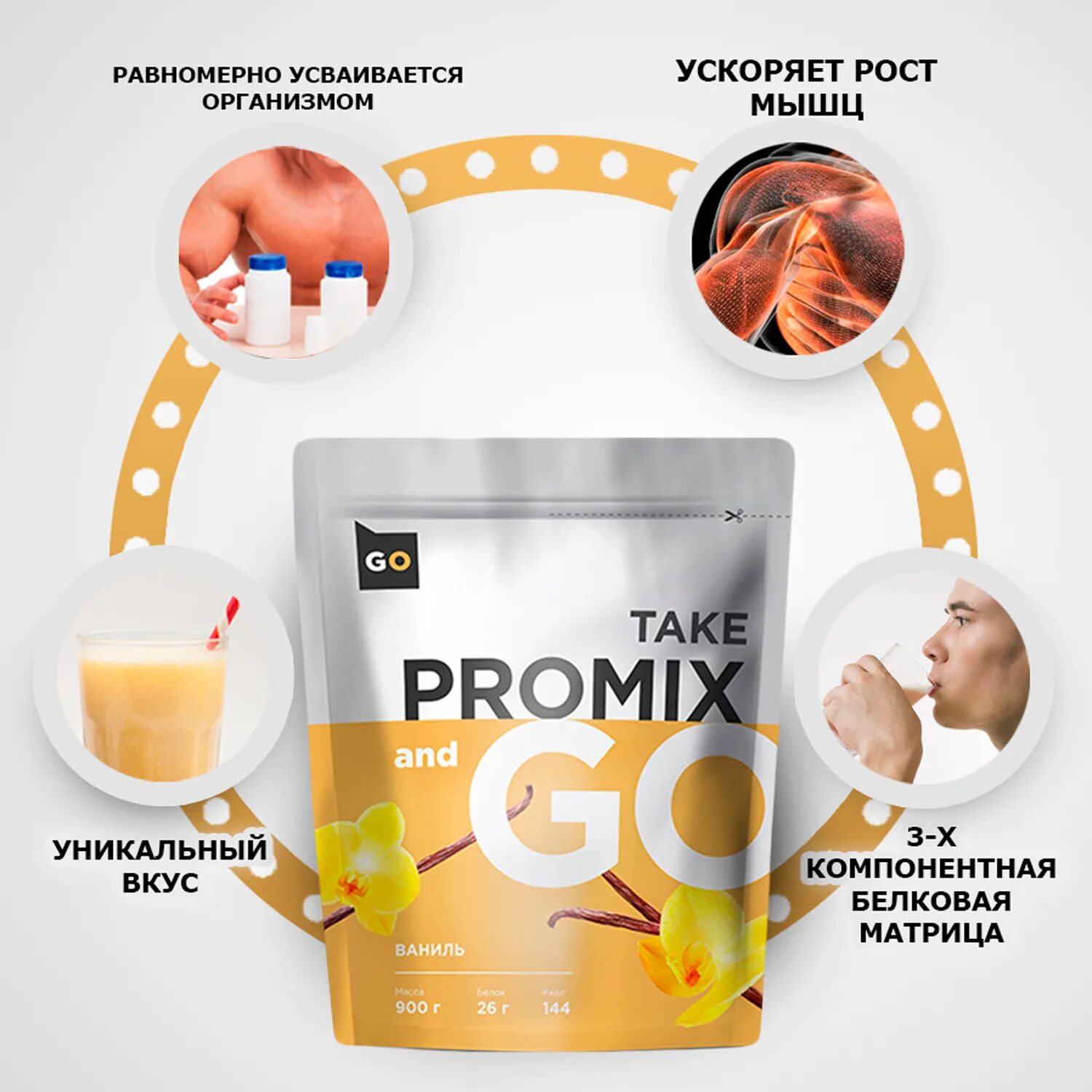 Протеин go. Take and go протеин. take and go promix. pro mix протеин. многокомпонентный протеин.