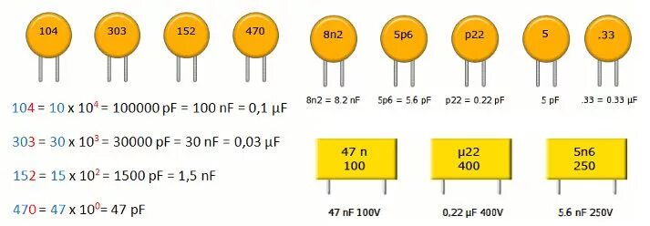 Конденсатор 001 МКФ маркировка. Конденсатор 100 пикофарад маркировка. Конденсатор керамический маркировка 10h. Высоковольтные керамические конденсаторы маркировка. 3n 7 n 3