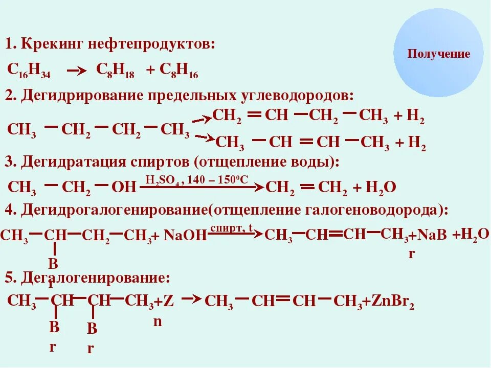 Алкены превращения