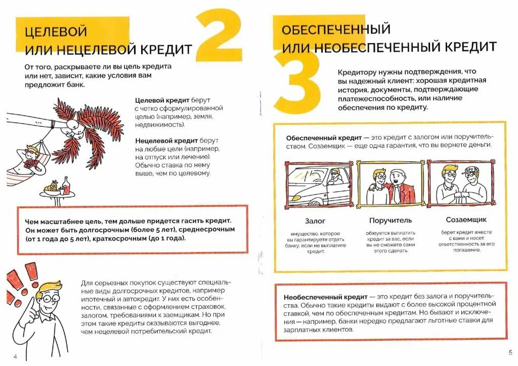 Кредит тема по финансовой грамотности. Кредит финансовая грамотность. Нецелевой кредит. Целевой потребительский кредит. Целевые и нецелевые кредиты.