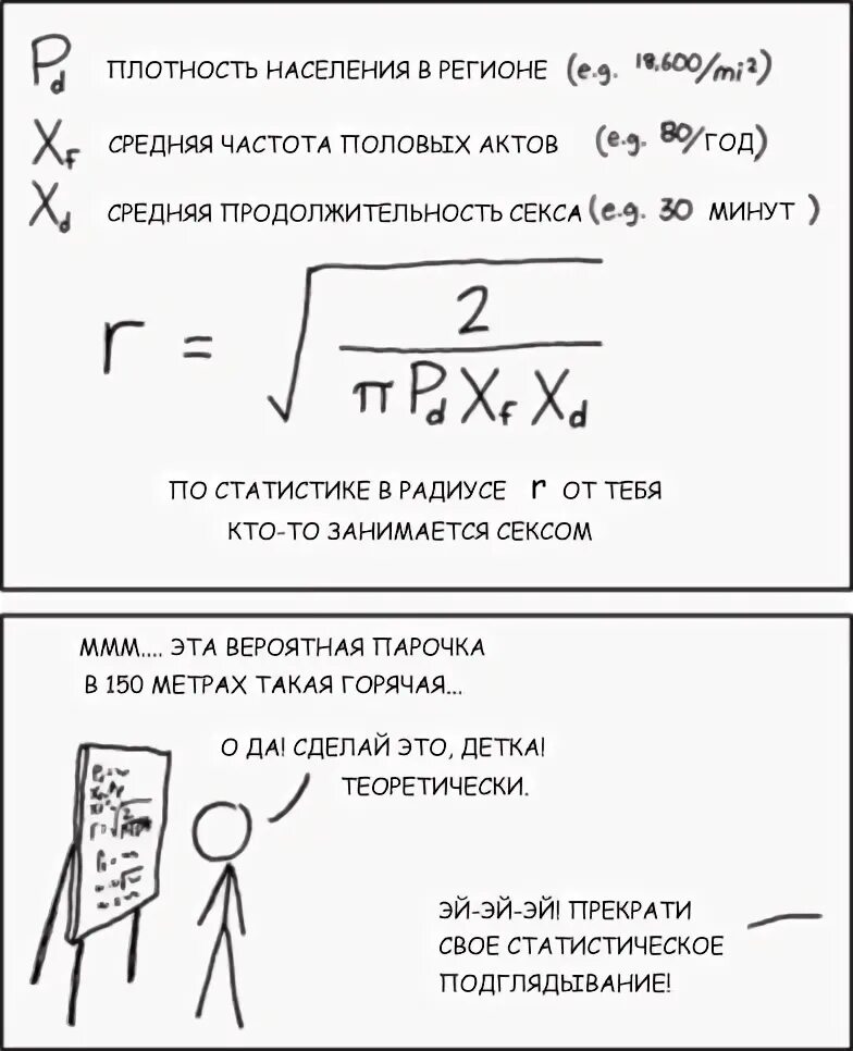 Средняя продолжительность акта у мужчин. Половой акт Длительность. Средняя Продолжительность полового акта. Статистика продолжительности полового акта.