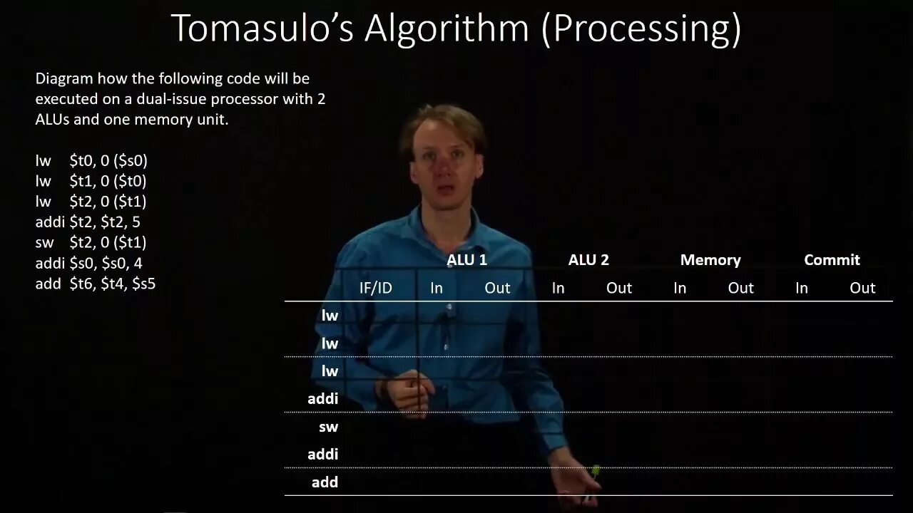 Example cs