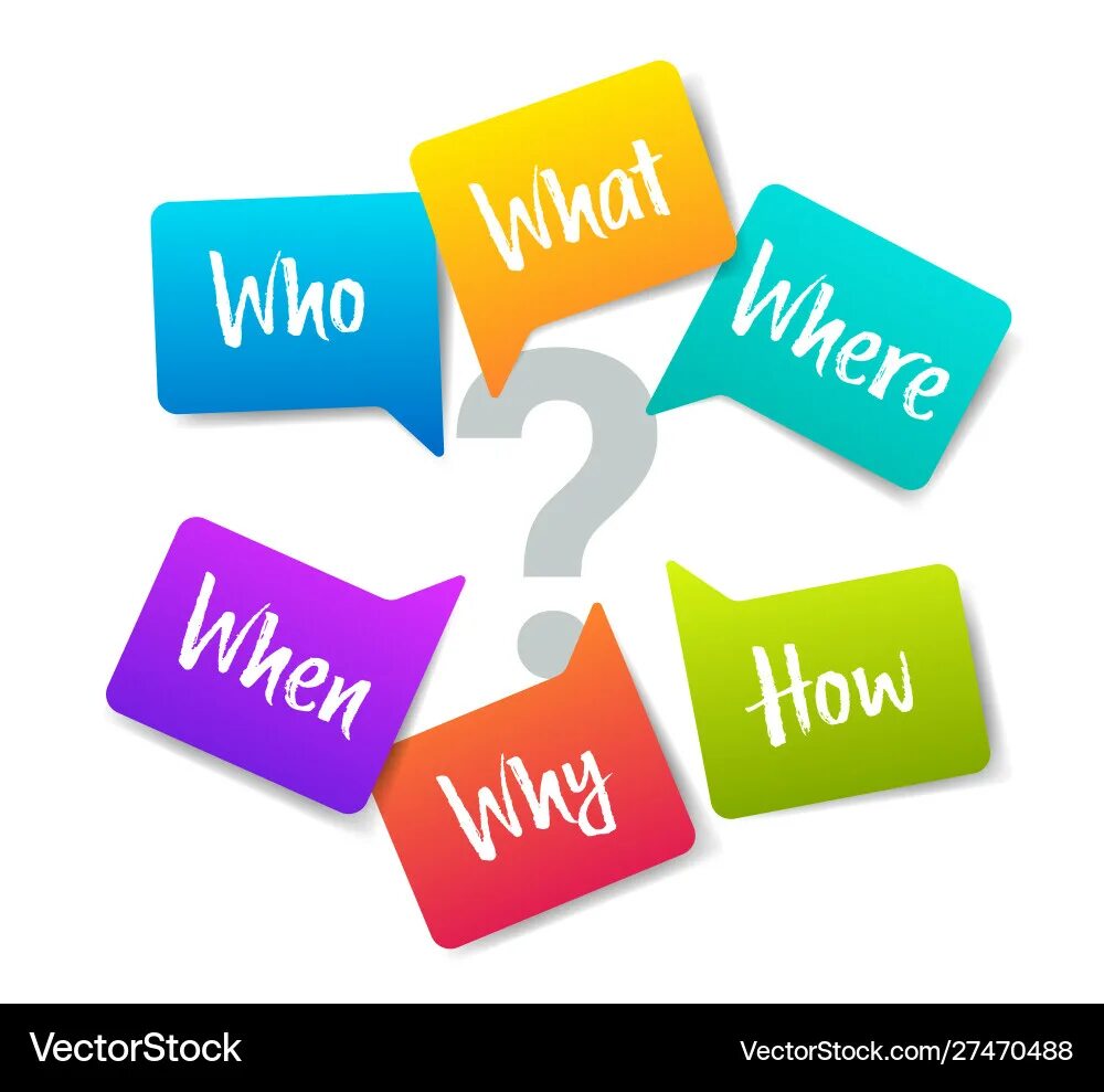 What where how wordwall. Вопросы what where when how why. where на белом фоне. 5w вопросы. wh questions в английском.