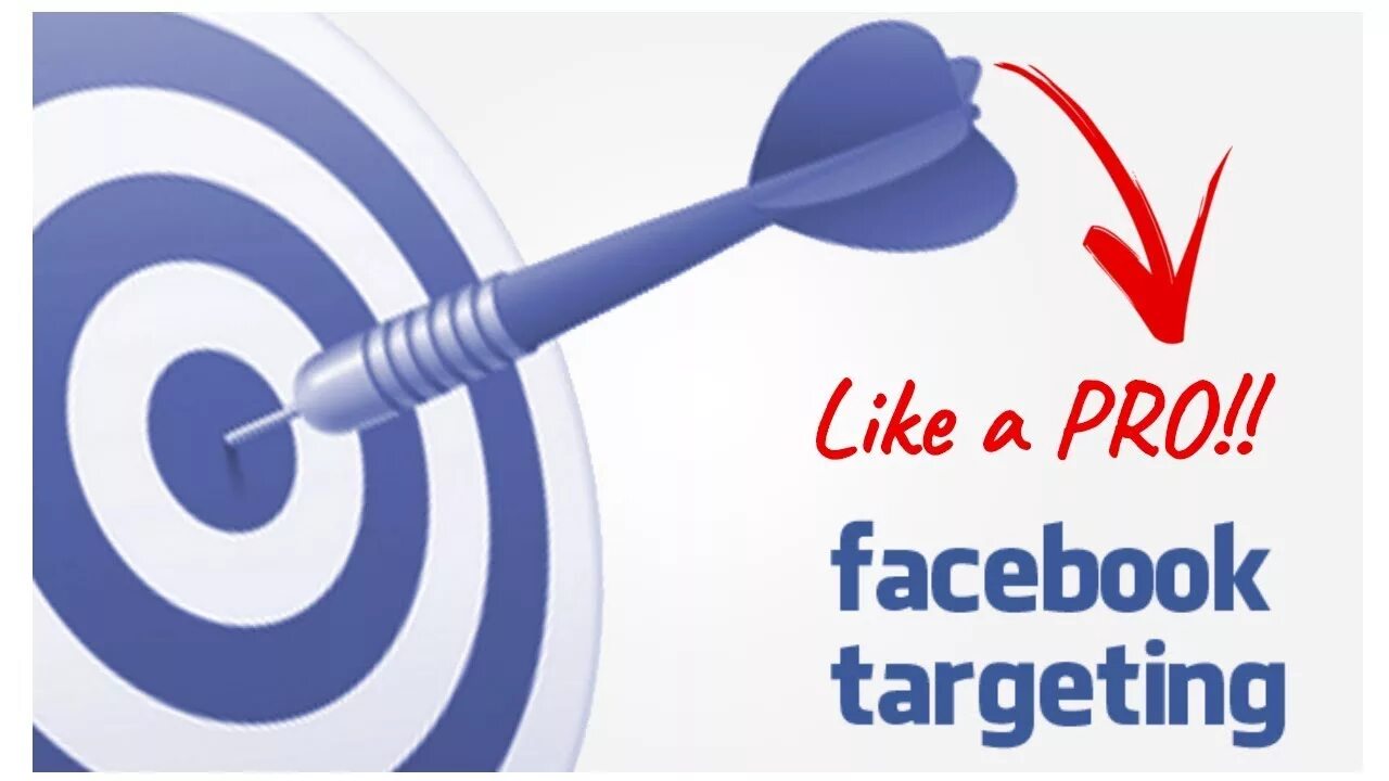 Ad targeting