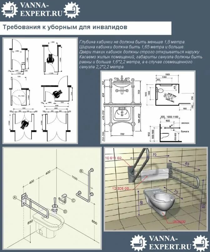 Унитаз для инвалидов размеры