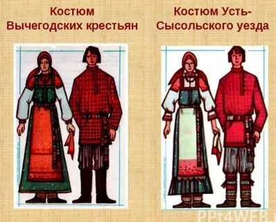 Национальный костюм коми народа
